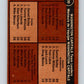 1975-76 O-Pee-Chee #330 Ace Bailey TL  Washington Capitals  V6693