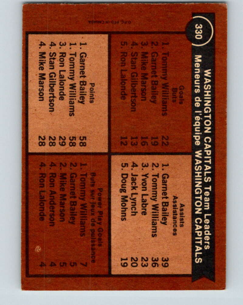 1975-76 O-Pee-Chee #330 Ace Bailey TL  Washington Capitals  V6693