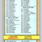 1972-73 WHA O-Pee-Chee  #334 Checklist   V6996