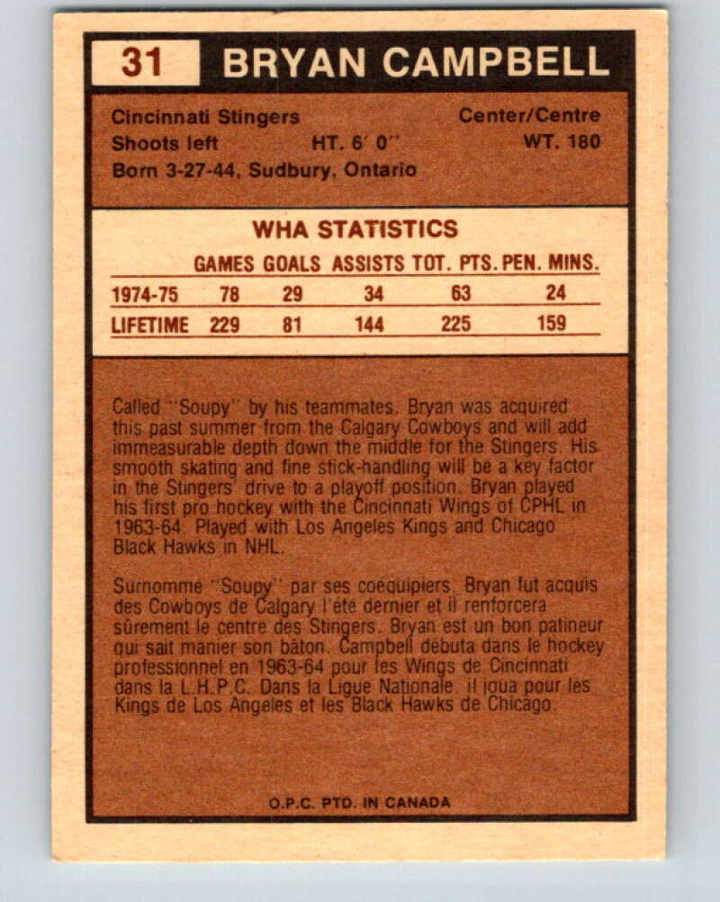 1975-76 WHA O-Pee-Chee #31 Bryan Campbell  Cincinnati Stingers  V7205