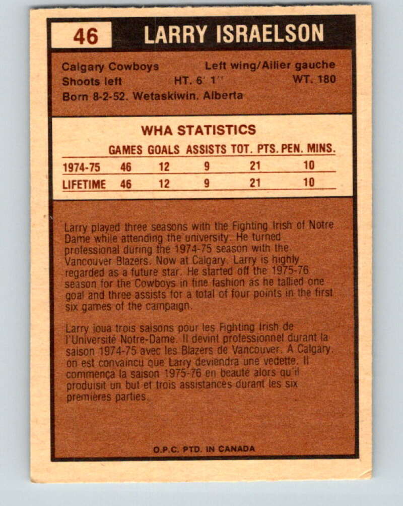 1975-76 WHA O-Pee-Chee #46 Larry Israelson  RC Rookie Calgary Cowboys  V7224