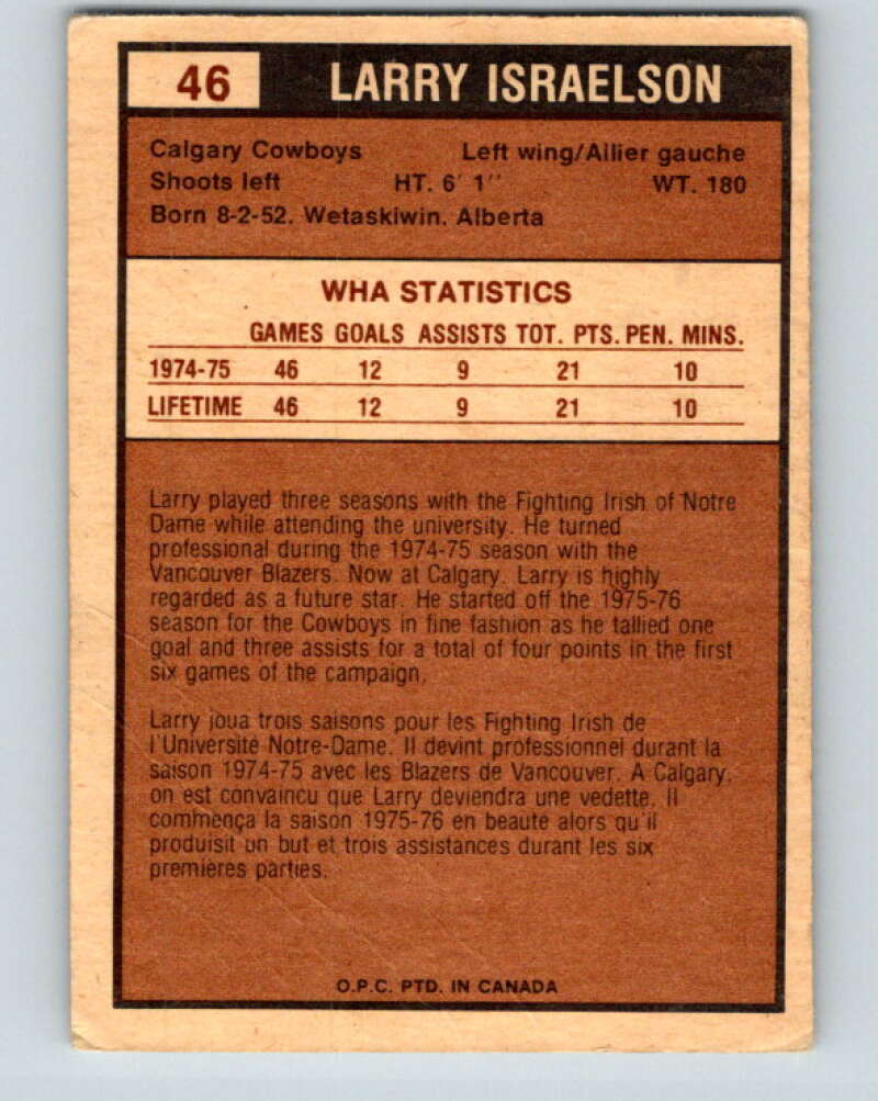 1975-76 WHA O-Pee-Chee #46 Larry Israelson  RC Rookie Calgary Cowboys  V7225