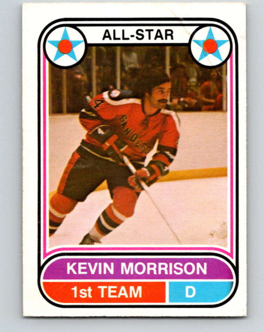 1975-76 WHA O-Pee-Chee #63 Kevin Morrison AS  San Diego Mariners  V7245