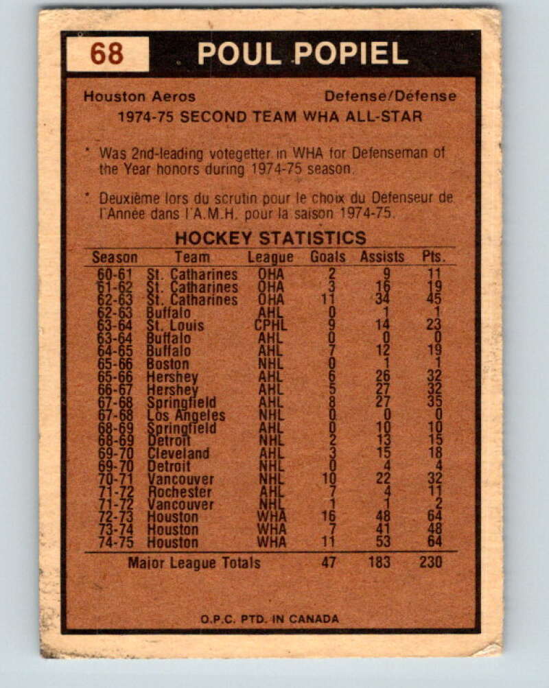 1975-76 WHA O-Pee-Chee #68 Poul Popiel AS  Houston Aeros  V7251