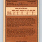 1975-76 WHA O-Pee-Chee #124 Claude St. Sauveur  Calgary Cowboys  V7327