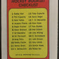 1971-72 O-Pee-Chee Booklets Topps #19 Juha Widing  Los Angeles Kings  V7462