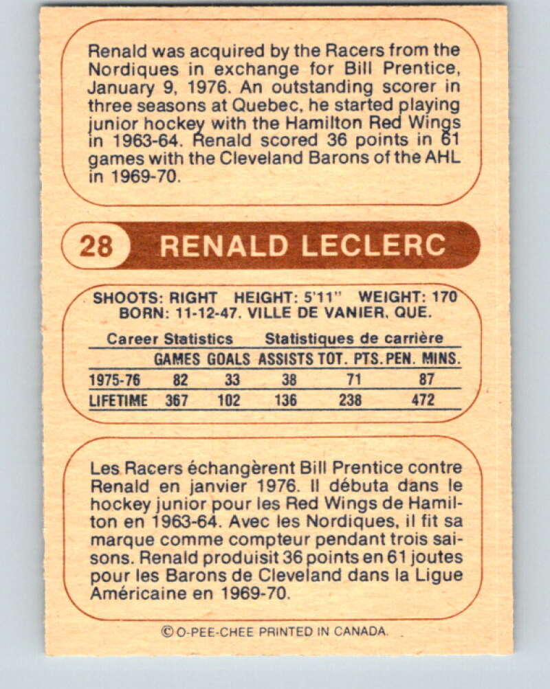 1976-77 WHA O-Pee-Chee #28 Rene LeClerc  RC Rookie Indianapolis Racers  V7668