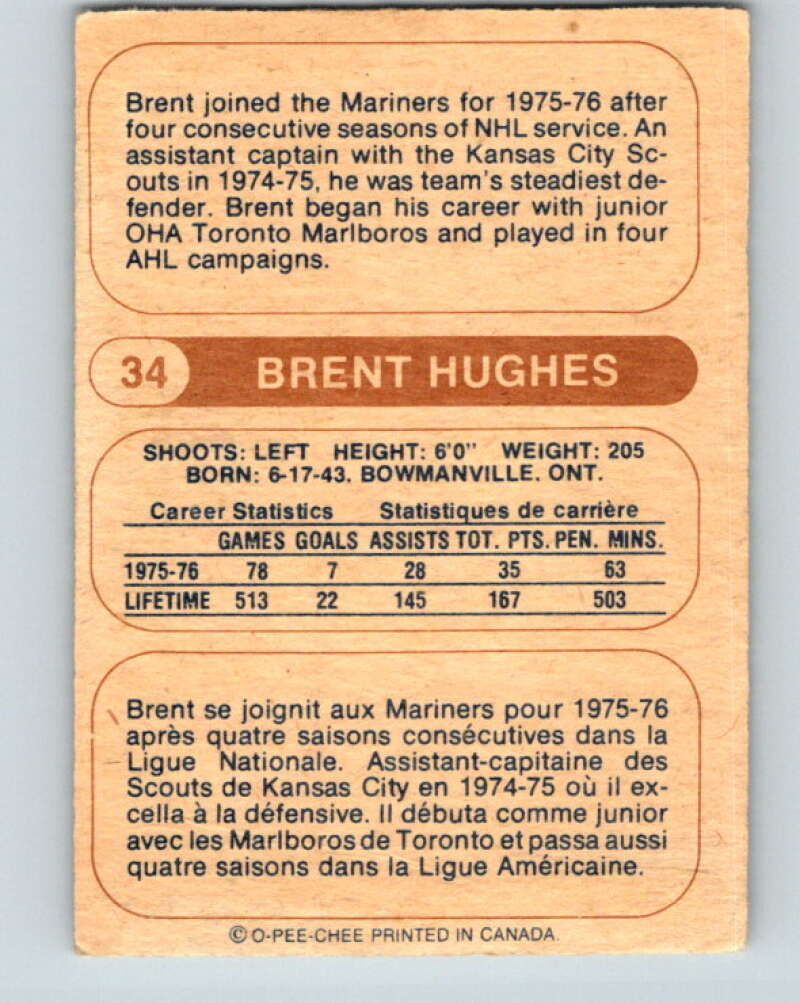 1976-77 WHA O-Pee-Chee #34 Brent Hughes  San Diego Mariners  V7674