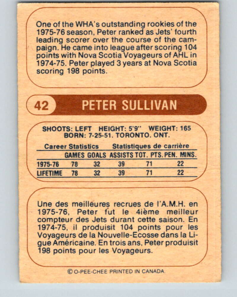 1976-77 WHA O-Pee-Chee #42 Peter Sullivan  RC Rookie Winnipeg Jets  V7685