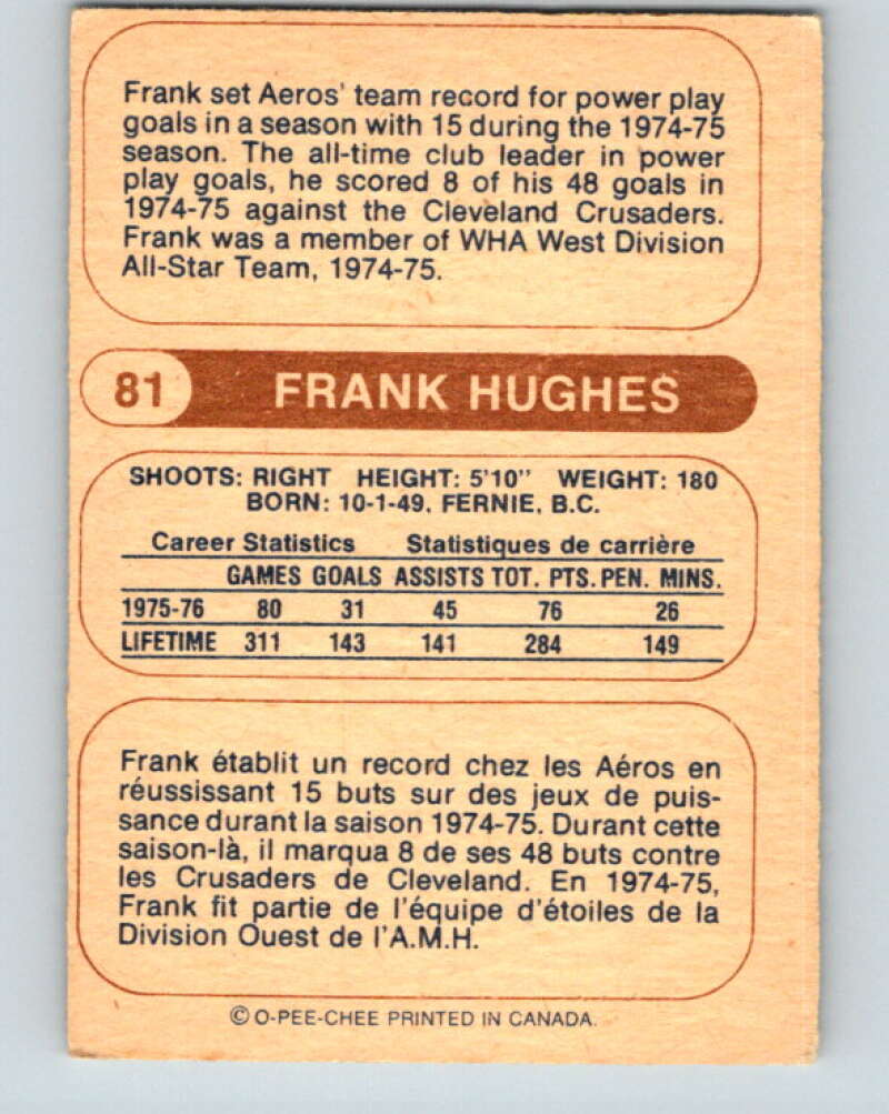 1976-77 WHA O-Pee-Chee #81 Frank Hughes  RC Rookie Phoenix Roadrunners  V7727