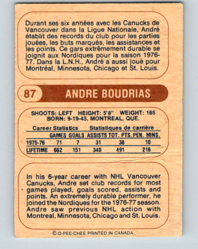 1976-77 WHA O-Pee-Chee #87 Andre Boudrias  Quebec Nordiques  V7735