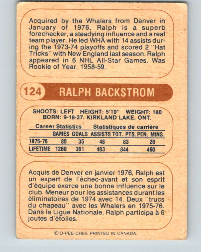 1976-77 WHA O-Pee-Chee #124 Ralph Backstrom New England Whalers V7787