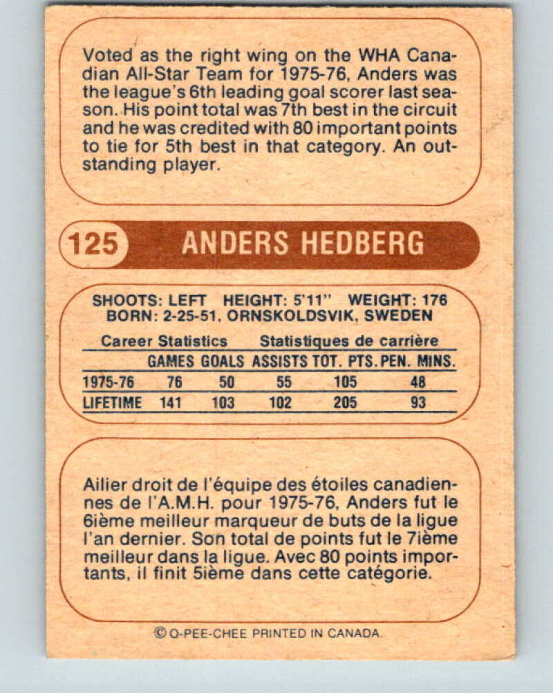 1976-77 WHA O-Pee-Chee #125 Anders Hedberg  Winnipeg Jets  V7788