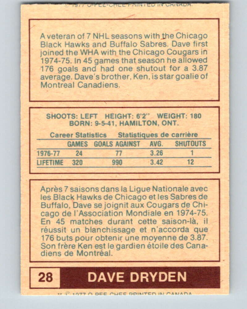 1977-78 WHA O-Pee-Chee #28 Dave Dryden  Edmonton Oilers  V7851