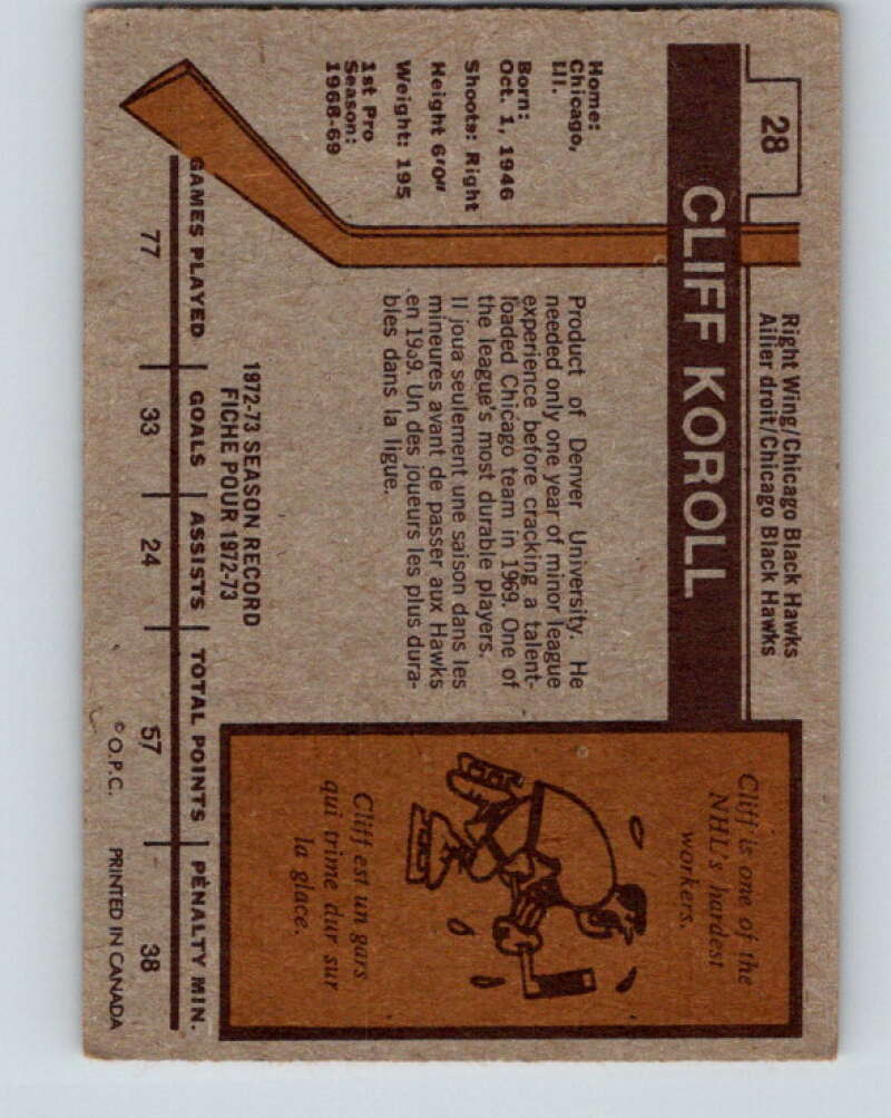 1973-74 O-Pee-Chee #28 Cliff Koroll  Chicago Blackhawks  V8033