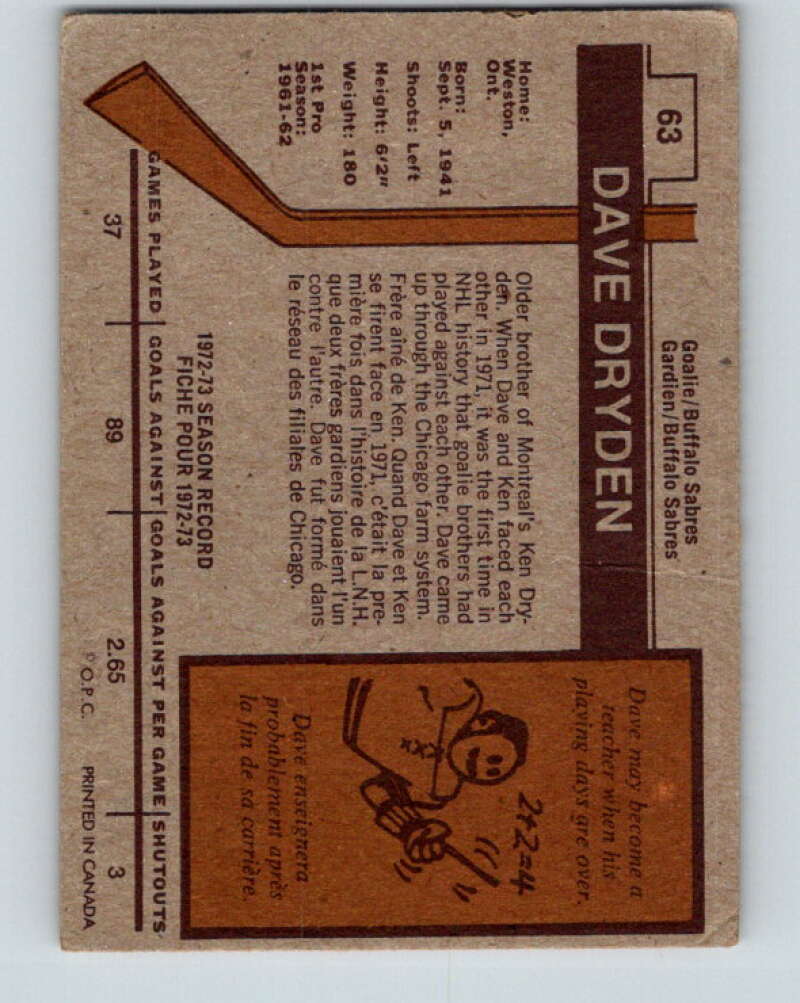 1973-74 O-Pee-Chee #63 Dave Dryden  Buffalo Sabres  V8178