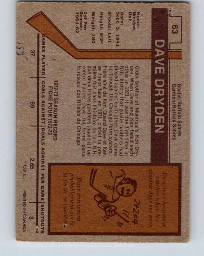 1973-74 O-Pee-Chee #63 Dave Dryden  Buffalo Sabres  V8180