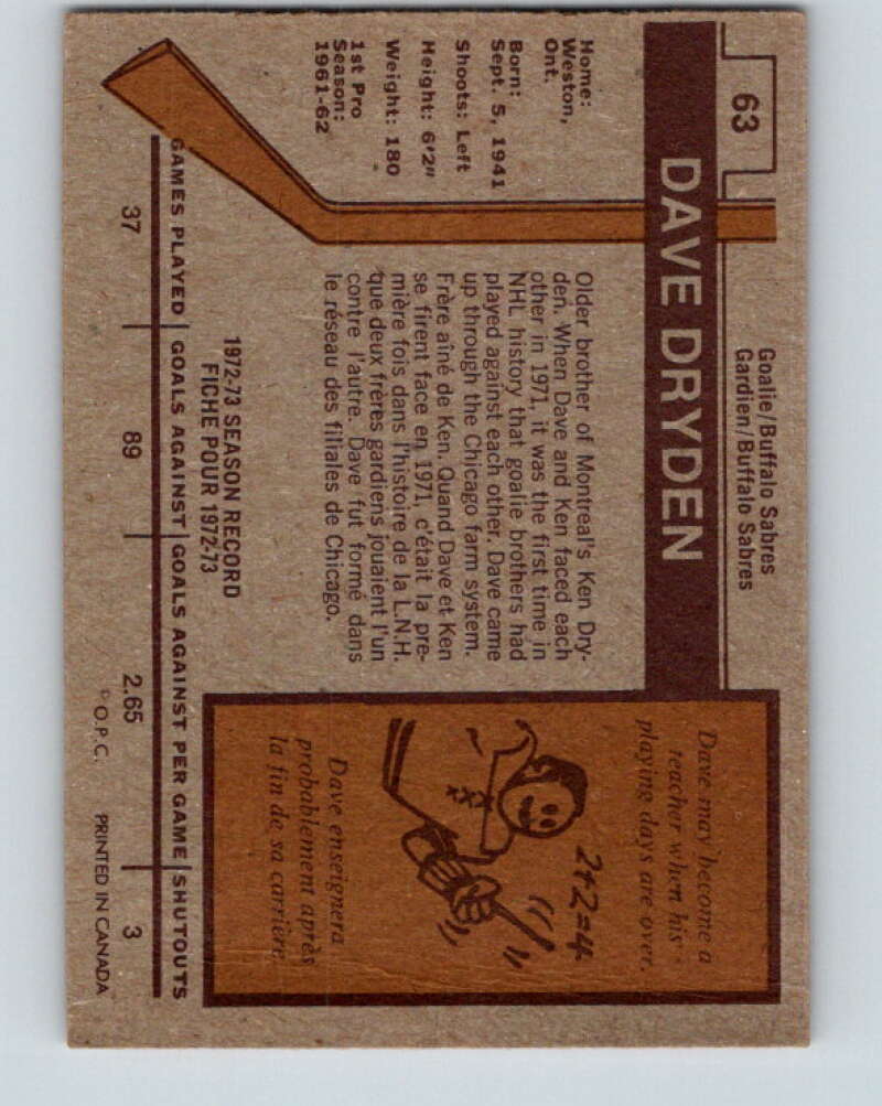 1973-74 O-Pee-Chee #63 Dave Dryden  Buffalo Sabres  V8181
