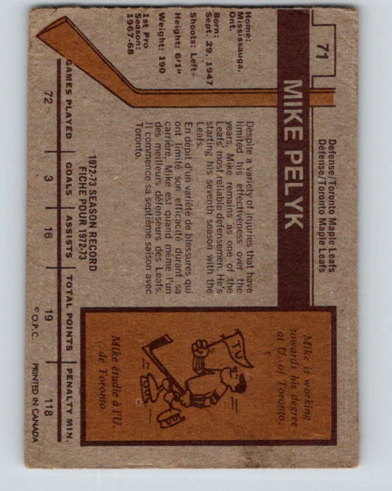 1973-74 O-Pee-Chee #71 Mike Pelyk  Toronto Maple Leafs  V8213
