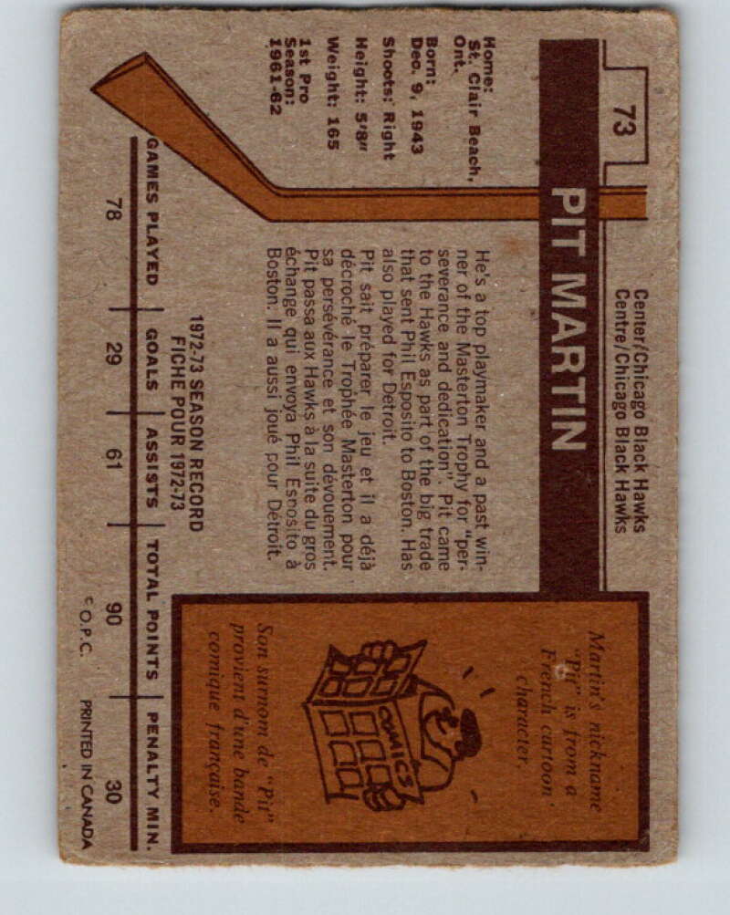 1973-74 O-Pee-Chee #73 Pit Martin  Chicago Blackhawks  V8224