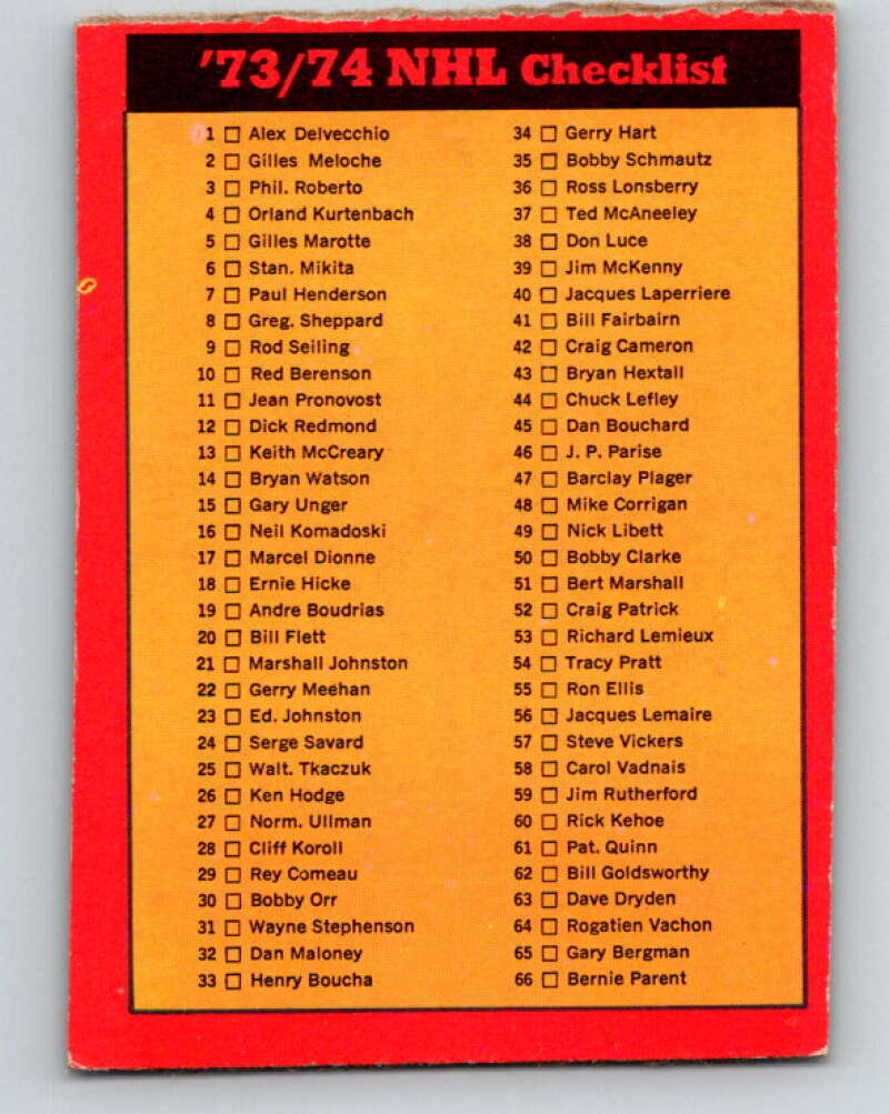 1973-74 O-Pee-Chee #116 Checklist   V8372