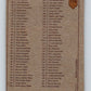 1973-74 O-Pee-Chee #116 Checklist   V8372