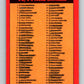 1973-74 O-Pee-Chee #116 Checklist   V8373