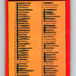 1973-74 O-Pee-Chee #116 Checklist   V8374
