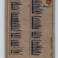 1973-74 O-Pee-Chee #116 Checklist   V8374