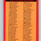 1973-74 O-Pee-Chee #116 Checklist   V8375