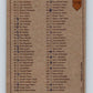 1973-74 O-Pee-Chee #116 Checklist   V8375