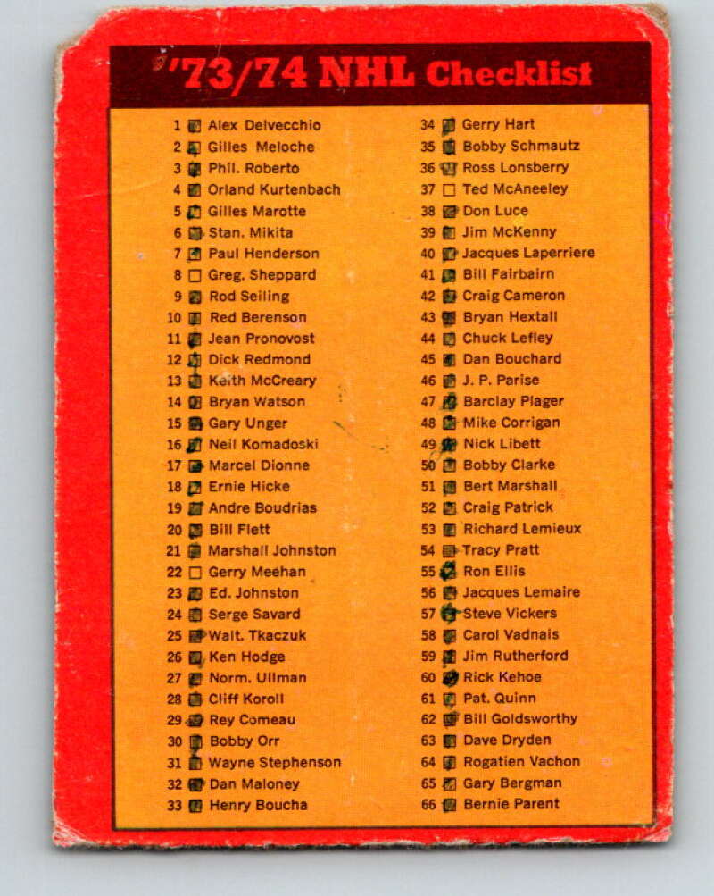 1973-74 O-Pee-Chee #116 Checklist   V8377