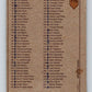 1973-74 O-Pee-Chee #116 Checklist   V8377