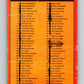 1973-74 O-Pee-Chee #116 Checklist   V8378