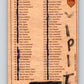 1973-74 O-Pee-Chee #116 Checklist   V8378