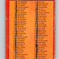 1973-74 O-Pee-Chee #116 Checklist   V8379