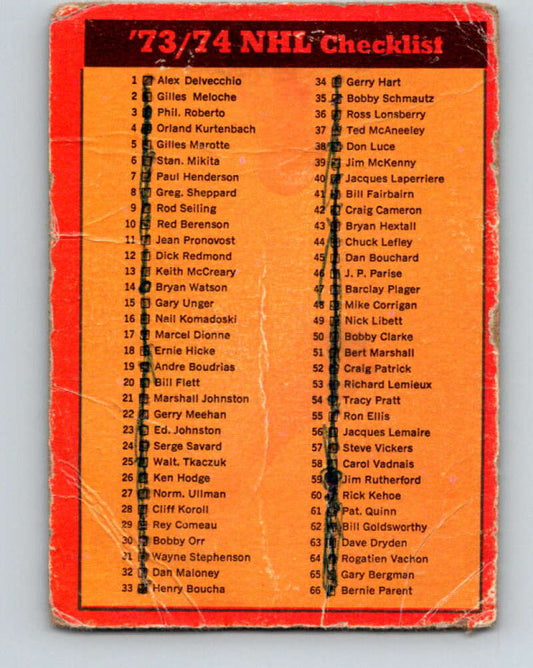 1973-74 O-Pee-Chee #116 Checklist   V8379