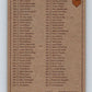 1973-74 O-Pee-Chee #129 Checklist UER   V8412
