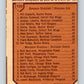 1973-74 O-Pee-Chee #133 Phil Esposito/Rick MacLeish LL   V8425