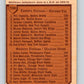 1973-74 O-Pee-Chee #135 Bobby Clarke LL  Bruins/ Flyers  V8429