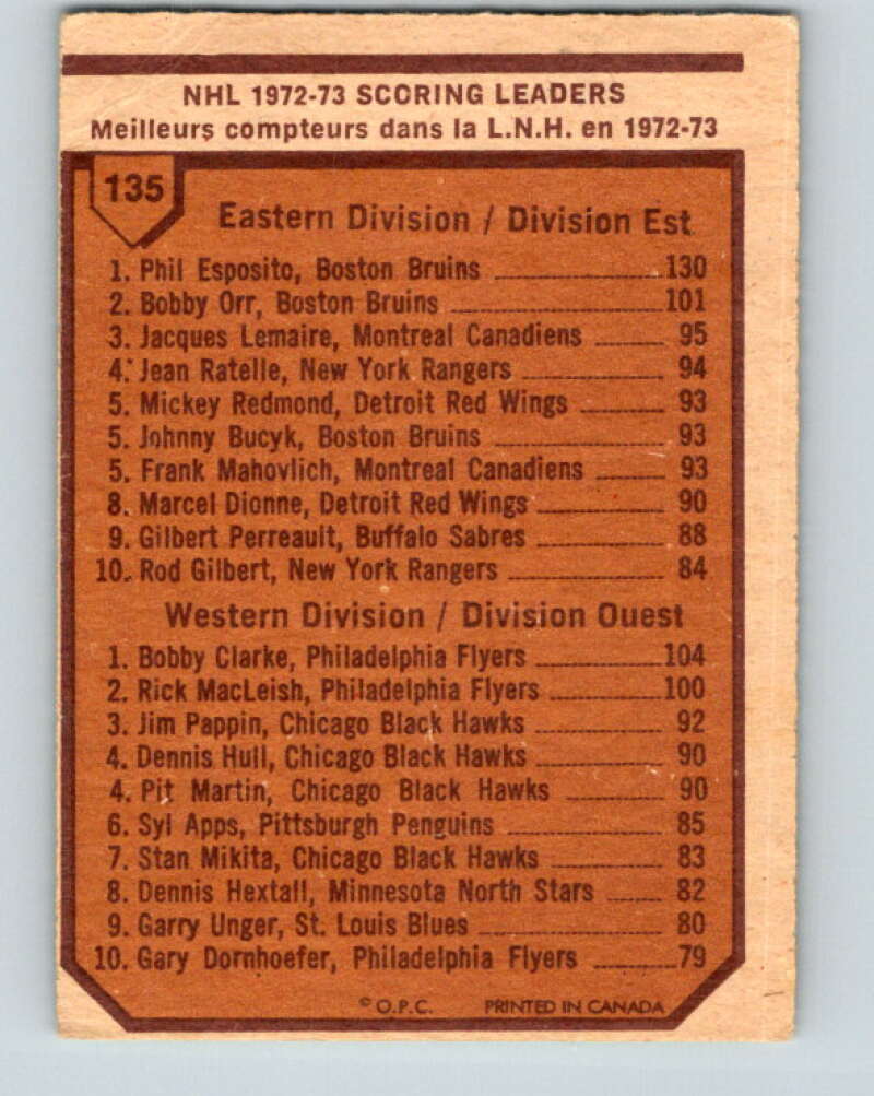 1973-74 O-Pee-Chee #135 Bobby Clarke LL  Bruins/ Flyers  V8429