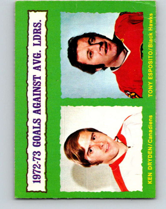 1973-74 O-Pee-Chee #136 Tony Esposito LL  Chicago Blackhawks  V8432