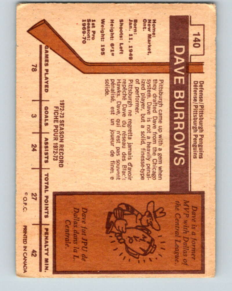 1973-74 O-Pee-Chee #140 Dave Burrows  Pittsburgh Penguins  V8435