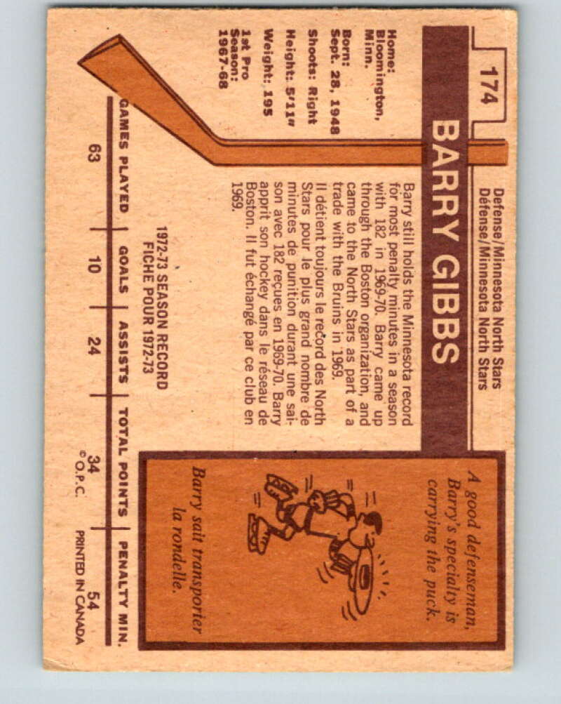 1973-74 O-Pee-Chee #174 Barry Gibbs  Minnesota North Stars  V8493