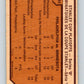 1973-74 O-Pee-Chee #192 Series B  Flyers/North Stars  V8522
