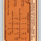 1973-74 O-Pee-Chee #193 Series C  Blackhawks/Blues  V8526