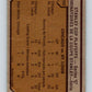 1973-74 O-Pee-Chee #193 Series C  Blackhawks/Blues  V8527