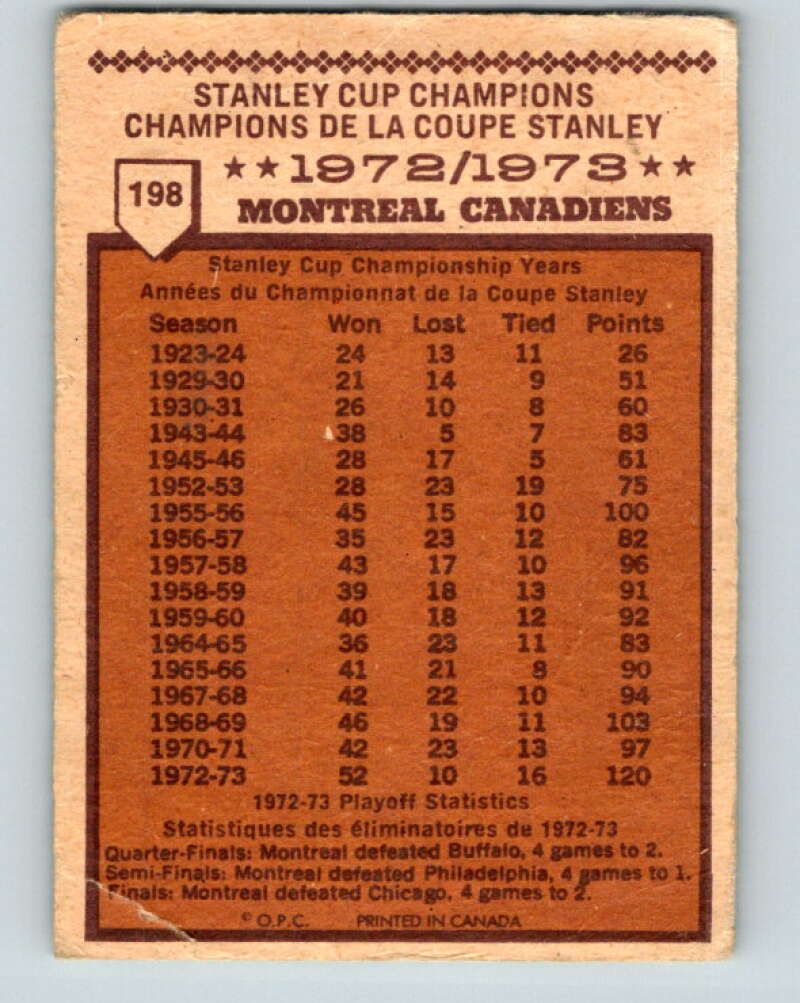 1973-74 O-Pee-Chee #198 Montreal Canadiens Champs   V8540