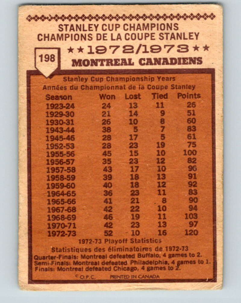 1973-74 O-Pee-Chee #198 Montreal Canadiens Champs  V8541