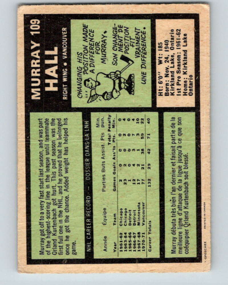 1971-72 O-Pee-Chee #109 Murray Hall  Vancouver Canucks  V9266